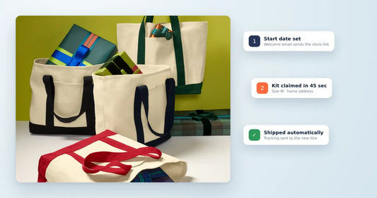 Swag.com Alternatives for Employee Stores and Onboarding Kits