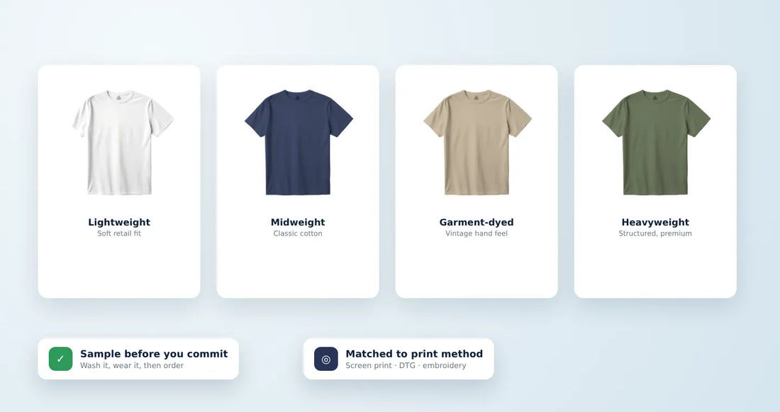 Blank t-shirts for bulk orders
